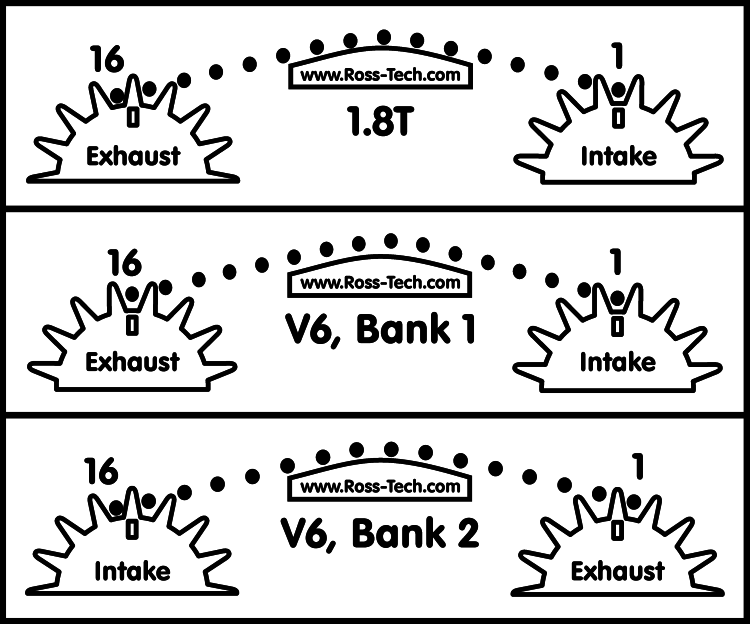 Cam timing chains.gif